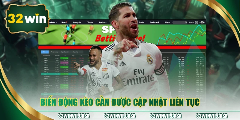 Biến động kèo cần được cập nhật liên tục